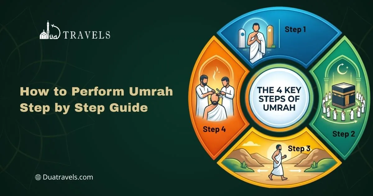 How to Perform Umrah Step by Step Guide